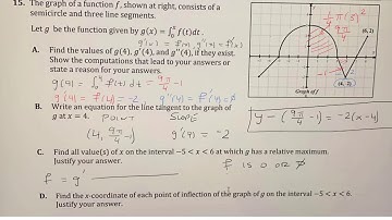 AP Calculus: g(x)= Integral of f(t) dt