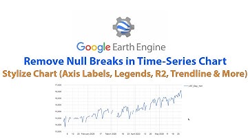 How to remove line-breaks in time series charts & stylize line chart in Google Earth Engine?