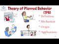 Understanding the Theory of Planned Behavior in Entrepreneurship
