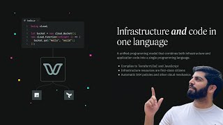 Winglang Demo | Cloud Orchestration