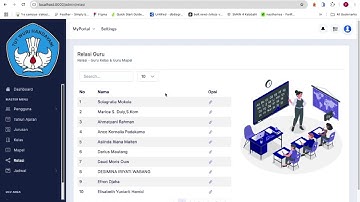 Modul Relasi Guru Kelas dan Guru Mapel (Portal Admin) - Aplikasi Web SIAKAD SMK Portal MihapeSchool