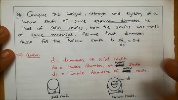 comparison between solid and hollow shaft/ shaft numerical