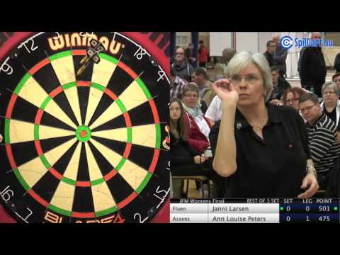 JFM 2015 Janni Larsen vs Ann Louise Peters JFM 2015 Janni Larsen vs Ann Louise Peters