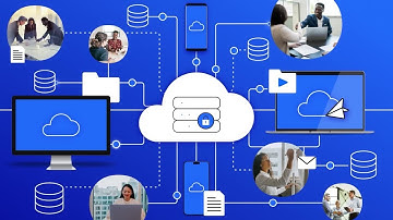 OpenText™ Core Content Management: Agile, secure, AI-powered content management in the cloud
