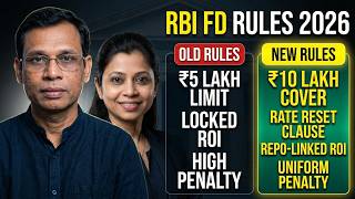 Big FD Update: What RBI’s New Rules Mean for Your Returns