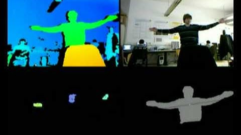 gonhoBrainsStorm: Kinect hands and head detection