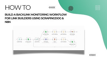 How to Build a Backlink Monitoring Workflow for Link Builders Using Scrapingdog & n8n