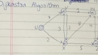Dijkstra Algorithm Explained Step by Step | Shortest Path Algorithm | Data Structures &