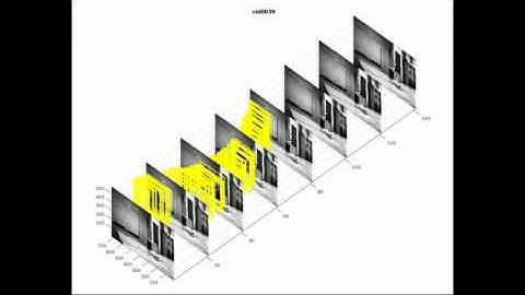 Deep Learning for Detecting Multiple Space-Time Action Tubes in Videos.