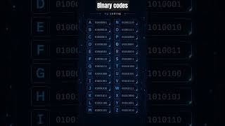 BINARY CODES