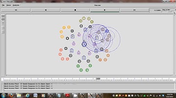 implementation of spectrum assignment algorithm for cognitive radio network in NS2