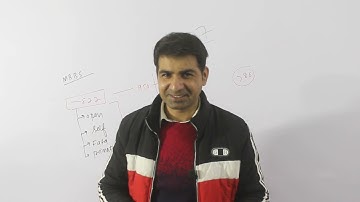 Merit list KMC 2021 medical colleges admissions | Ali Sudais | ACA & Ali Series | NMDCAT