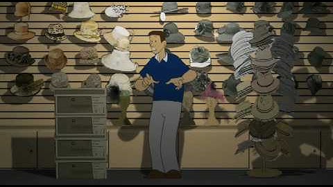 How to Determine Your Hat Size [v2.0]