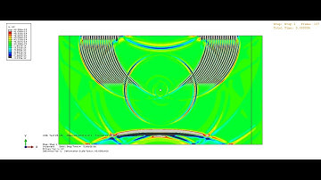 phased array beam forming #abaqus #simulation # ultrasonic ndt #mechanical