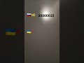 9 февраля 2023 г.