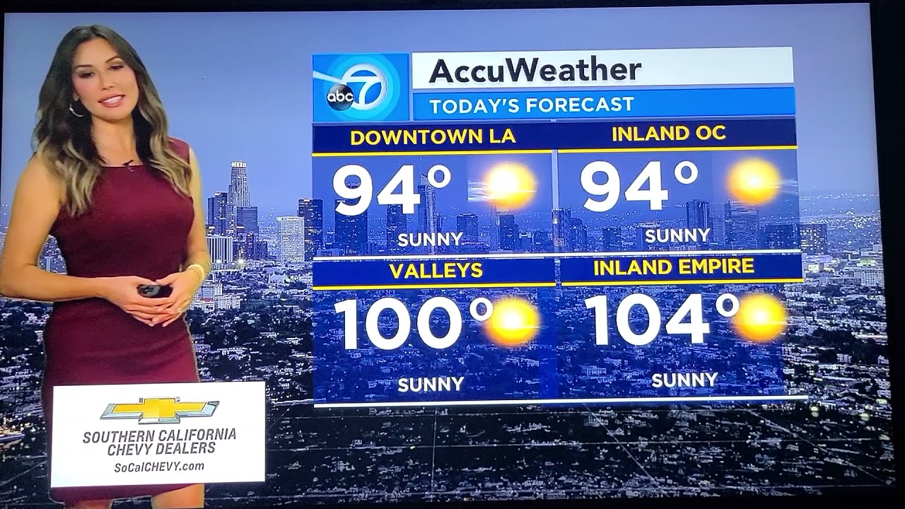 Leslie Lopez - YouTube