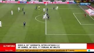 Inter vs Catania 2-2 Highlights Video 2012 Goals Gomez Izco Milito Forlan