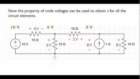 ECE 201 Lesson 8. How to write node voltage equations from KCL.