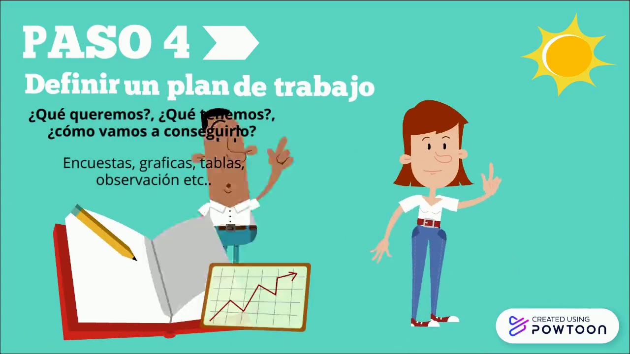 8 pasos para una investigación YouTube