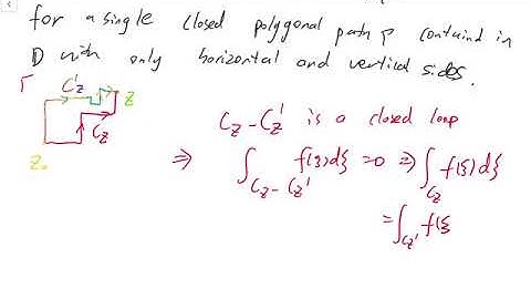 Lecture 10 Schwarz reflection principle and Laurent series expansion