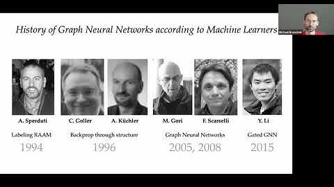 MDL | Prof. Michael Bronstein | Lecture 2: Geometric Deep Learning - Algorithms
