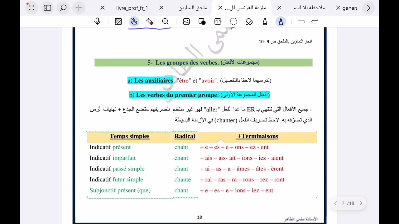 مقدمة تصريف الأفعال في اللغة الفرنسية (la conjugaison) الصيغ، جميع الازمنة، ومجموعات الأفعال.