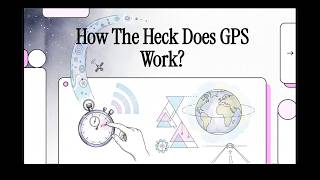 [Podcast] How Does GPS Work?