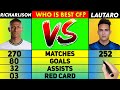 Richarlison Vs Lautaro Martinez Stats Comparison | Match | Goals | Assist | Awards | F4Football