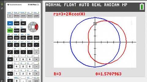 Polar Graph Applications on the TI-84 Plus CE Graphing Calculator