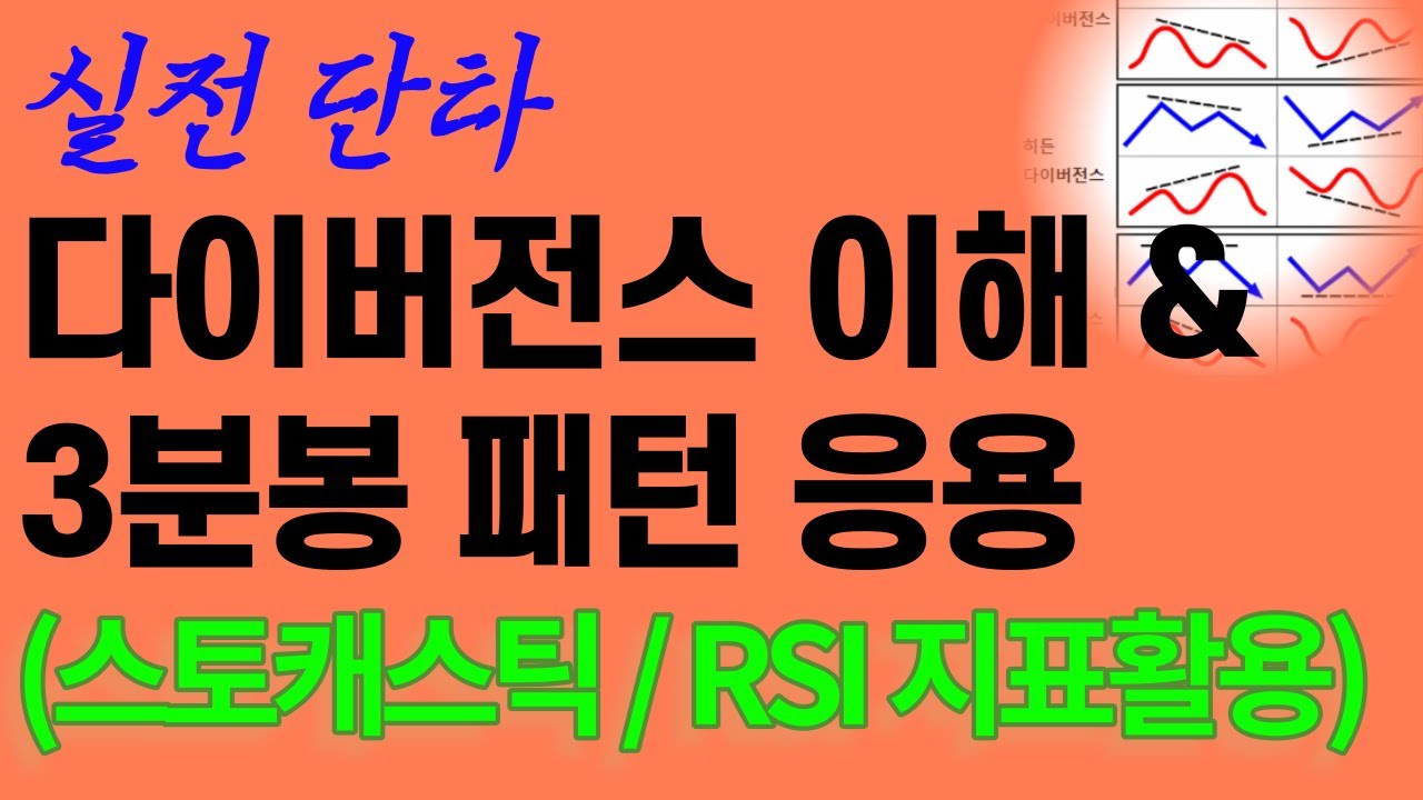 주식]다이버전스 이해 & 3분봉 패턴 응용편, 실전단타, (스토캐스틱/RSI 활용) - YouTube