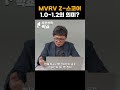 MVRV Z-스코어 1.0~1.2의 의미? #디지털자산 #automobile #투자 #오문성 #비트코인 #MVRV #이슈