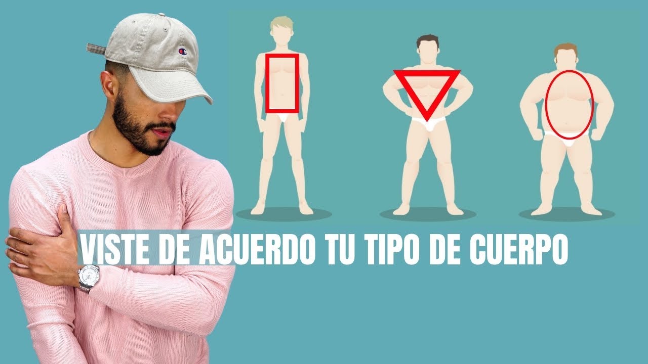 Como saber cual es mi estilo de ropa