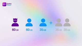Lumo Family | Internet, apeluri și roaming pentru cei dragi screenshot 4