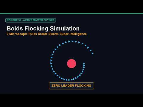 Boids Flocking Simulation & Emergent Swarms