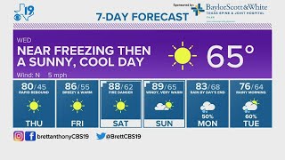 Tuesday October 18th, 2022 Evening Weather