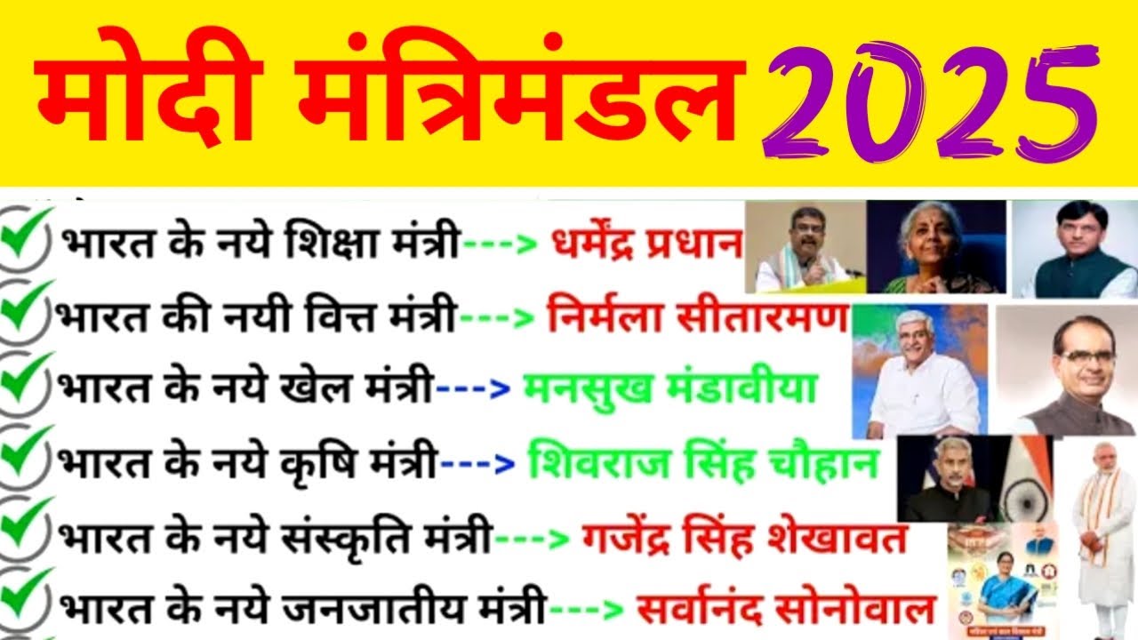 नया मंत्रीमंडल 2025 |New Cabinet 2025Current Affairs |Naya Modi Mantrimandal2025 |Mantrimandal