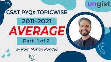 CSAT PYQ Topicwise | CSAT PYQ Solved | CSAT Average | CSAT PYQ analysis | RAM MOHAN PANDEY