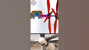 Coaxial propeller 🔥 | #mechanical principles | #drive #machine #automobile #satisfying #simulation