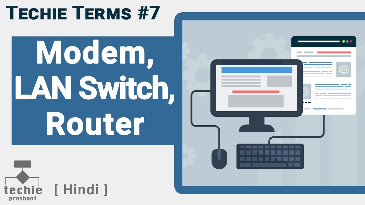 Techie Router Techie Terms #7 - What Is Modem Switch Internet Router | Techie ...