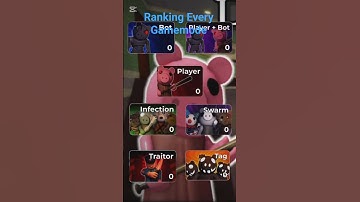 Ranking Every Gamemode In Piggy #roblox #piggy #robloxpiggy