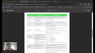 DMT 311 - Discussion 1: Data Literacy