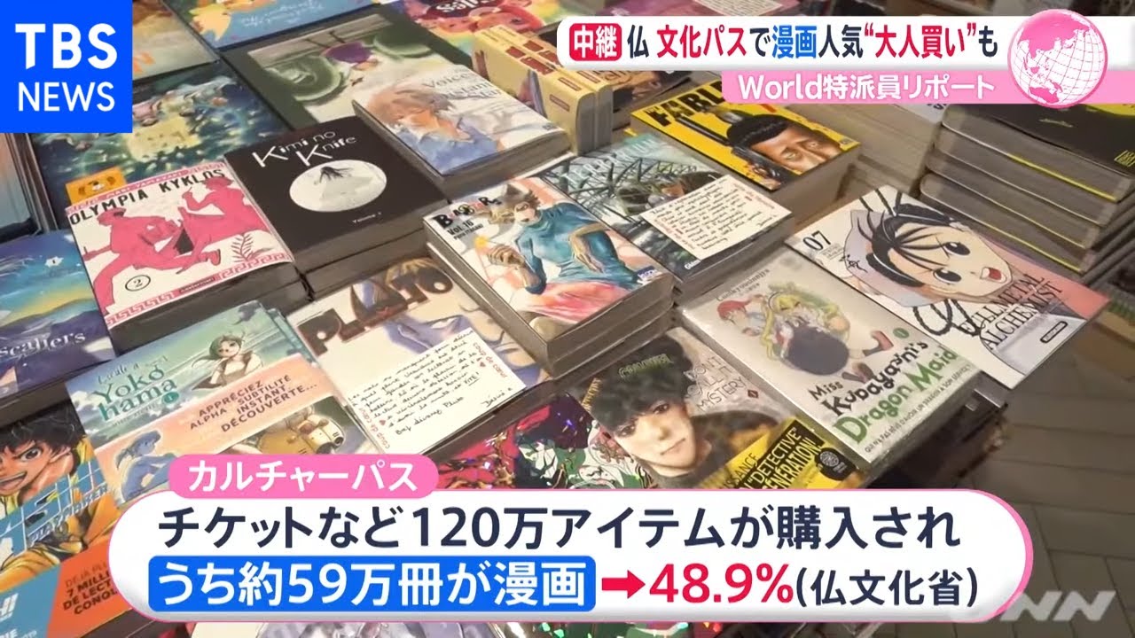 仏・１８歳文化パスの使い道はマンガ 人気取り政策の側面も