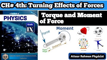 Torque and moment of force physics Class 9th