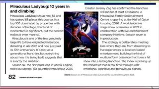 10 SEASONS FOR MIRACULOUS CONFIRMED! 😱 Miraculous Ladybug Season 6 🐞
