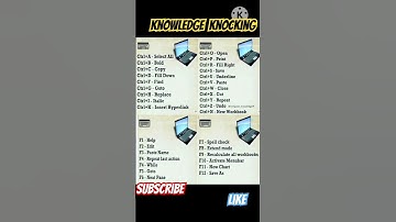 Magic of Keyboards #computer #knowledge #keyboard #key #shorts #shortcuts
