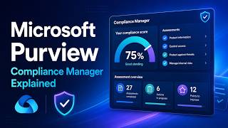 Microsoft Purview Compliance Manager Explained