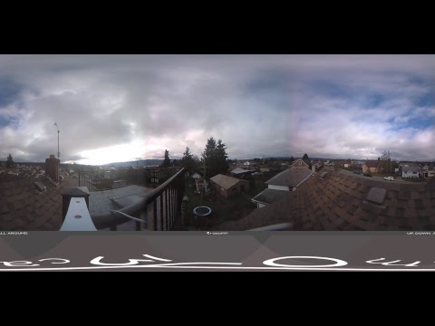 Live Alberniweather Outdoor 360º Webcam