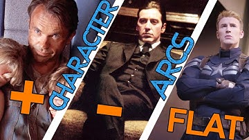 There are Only 3 CHARACTER ARCS｜Facets of Story