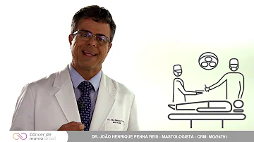 Como acabar com a ginecomastia de forma natural?