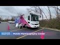 Mobile Mammography Center: Rochester Regional Health
